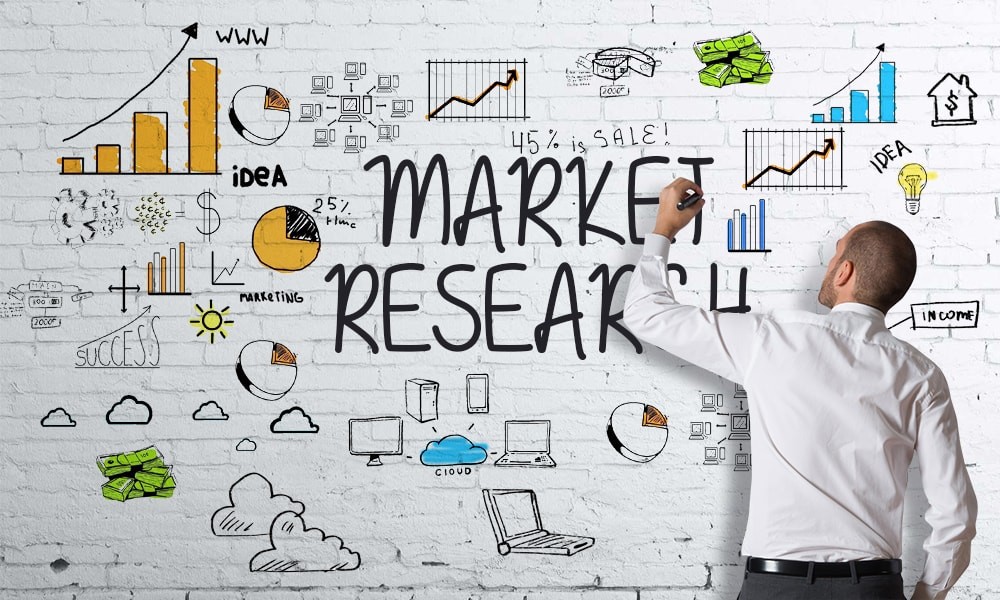 Unlocking Insights: The Power of Market Research