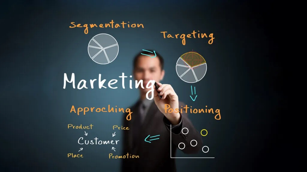 The Powerhouse of Success: Understanding the Significance of Marketing in Business